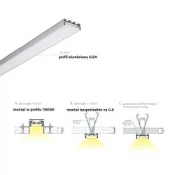 Technical Profile GIZA