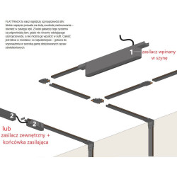 AQFORM QRLED next 16497 hanging LED spotlight for the FLATTRACK 48V system