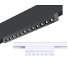 OXYLED DOTS WALL WAHSER MULTILINE Multitrack magnetic 5 sizes