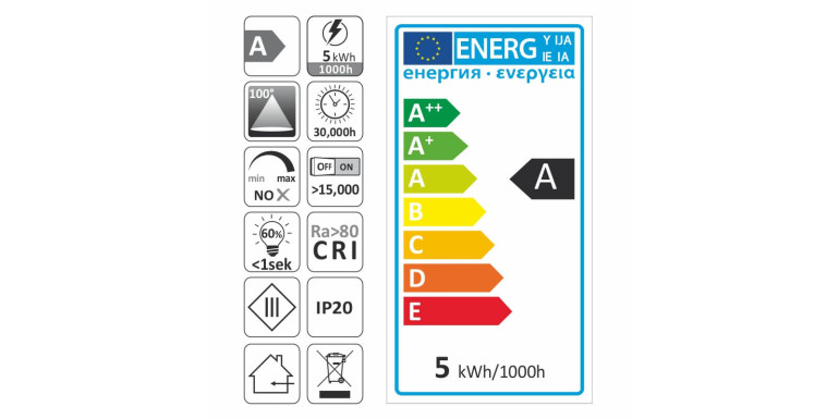 Jak wybrać dobrą żarówkę LED?